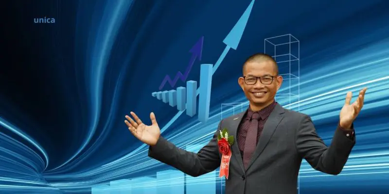 30 tuyệt chiêu tăng doanh số ngay lập tức