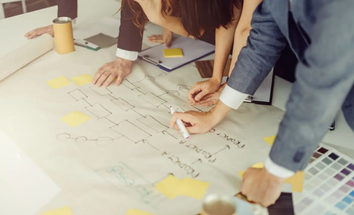 Br11. Hoạch định Phát triển sản phẩm mới